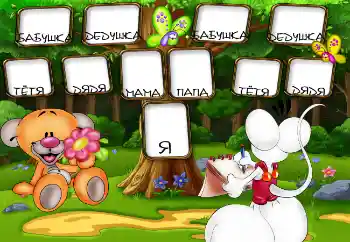 Effett tar-ritratti mill-kategorija Siġra tal-familja № 5610. Kitba fuq il-qafas: Dan jien. Papà. Mamà. Nanna. Nannu. Zija. Ziju. Effett tar-ritratti mill-kategorija Siġra tal-familja № 5610. Kitba fuq il-qafas: Dan jien. Papà. Mamà. Nanna. Nannu. Zija. Ziju.